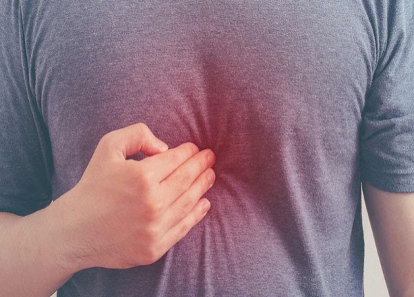 Các vị trí của cơn đau ngực